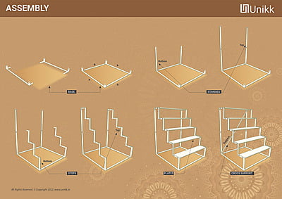 Unikk Easy Assemble 5 Steps Golu Stand 4 feet Width 5 feet Height of MS Steel Metal with Powder Coating for Navarathri Kolu Padi Golu Steps Exhibition Product Display Rack Dismantlable Off White Color